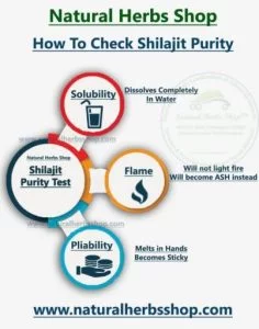 Shilajit-Purity-test-Natural-Herbs-Shop