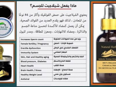 ماذا يفعل شيلاجيت للجسم؟ فوائد السلاجيت